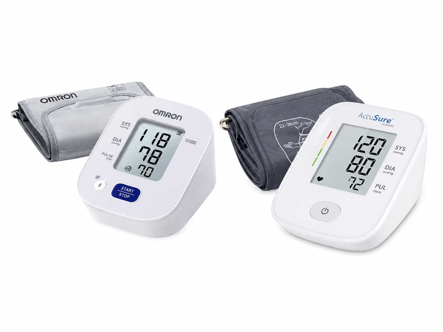 Monitoring Aids